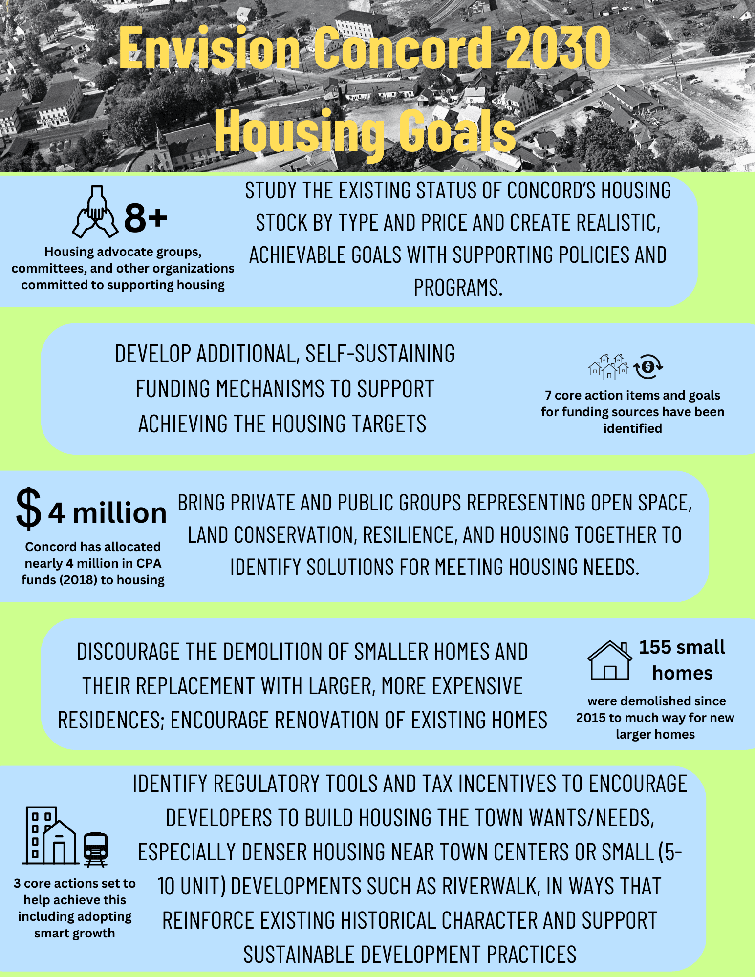 Concord 3A One Pager - Envision Concord Goals