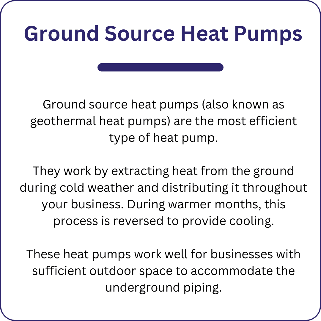Ground Source Heat Pumps
