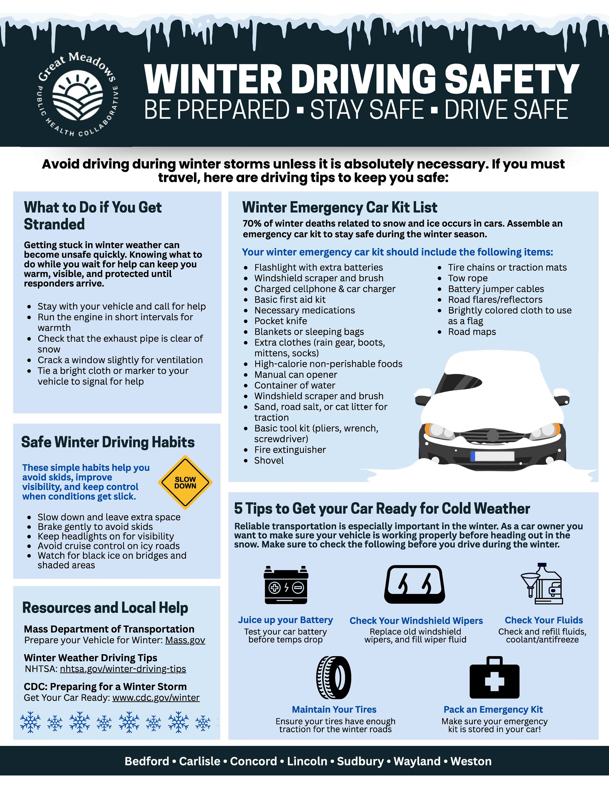 Concords Winter Driving Safety Checklist