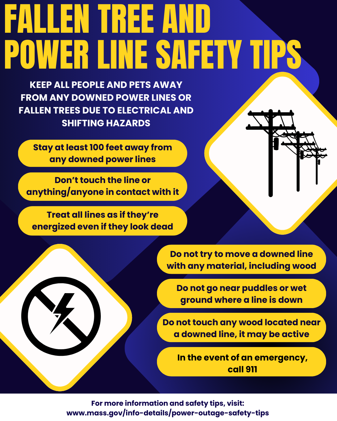 Wire image on black and yellow background