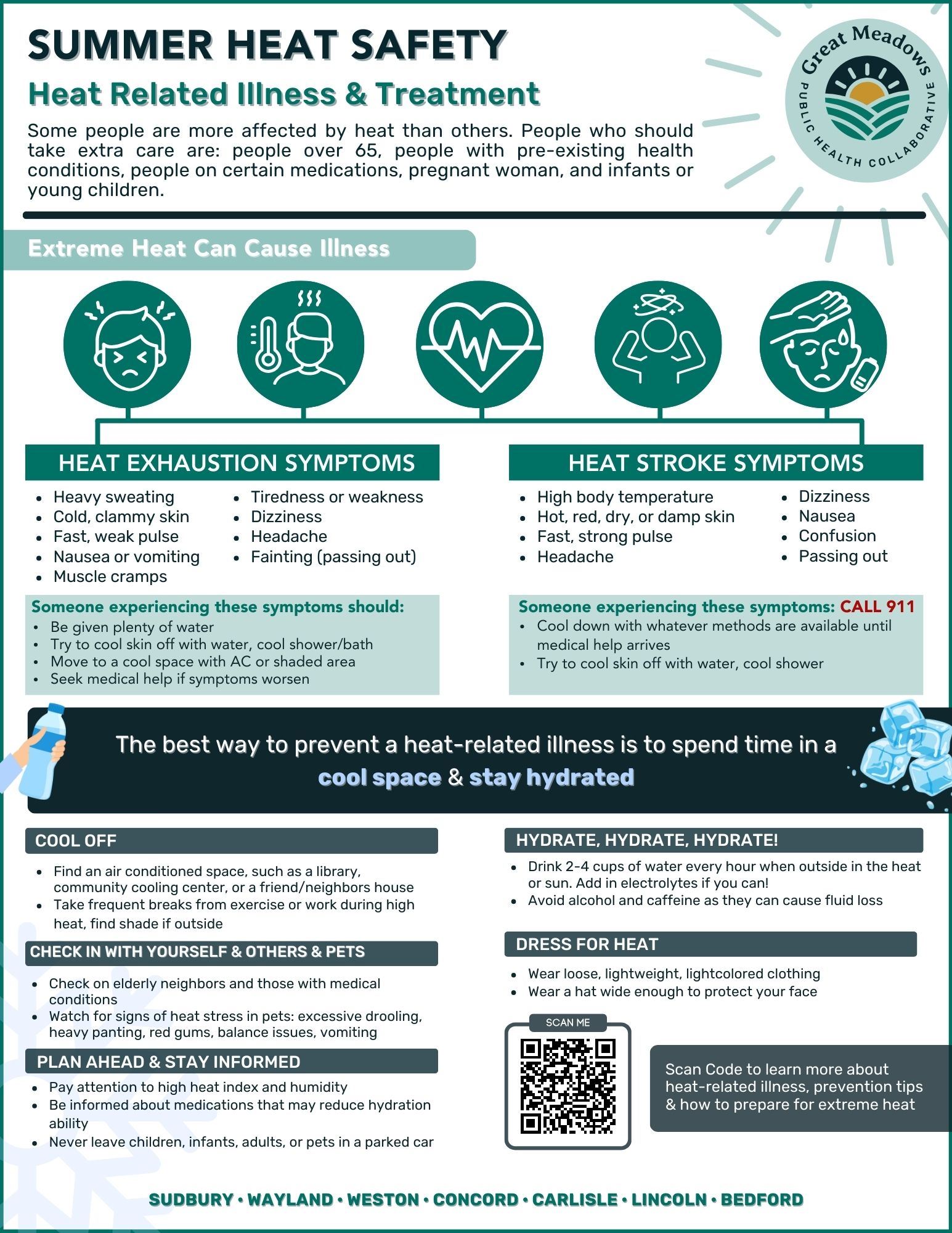 Summer Heat-Related Illness Flyer